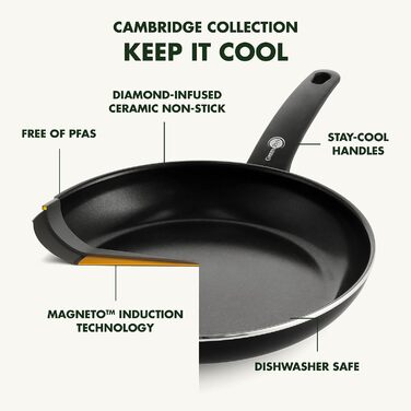 Сковорода-гриль 28 см Cambridge Black GreenPan