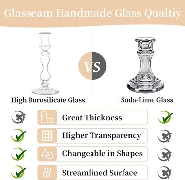 Набор подсвечников 2 предмета Glasseam